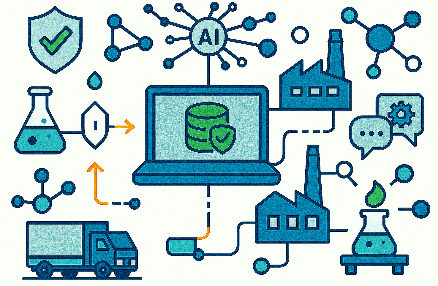 Illustration einer sicheren, unternehmensgeführten digitalen Infrastruktur, die industrielle Abläufe, Logistik und Kundensupport verbindet